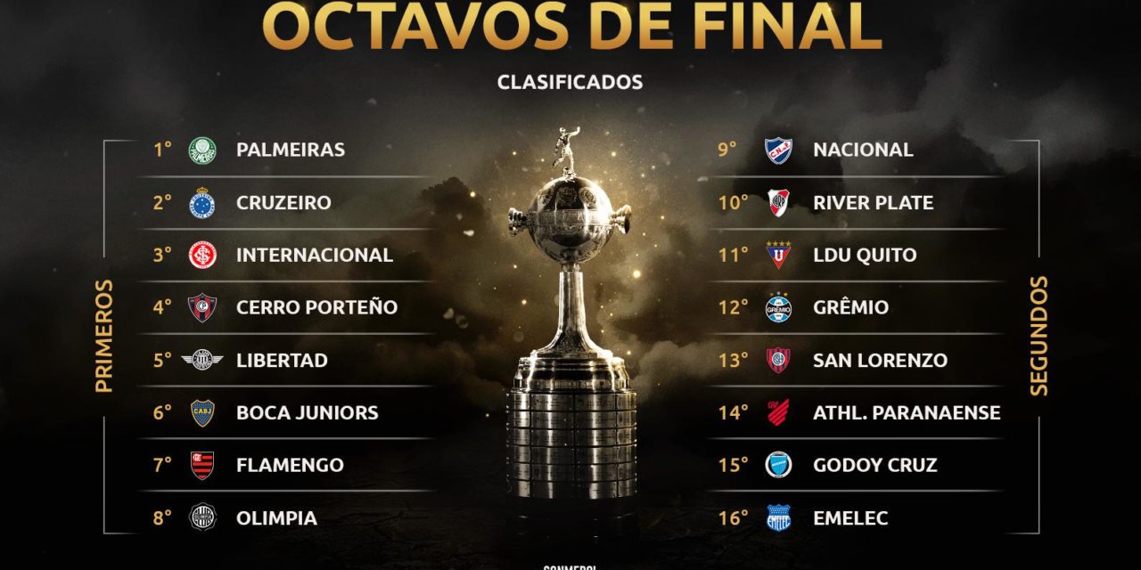 Dupla Gre-Nal já sabe os dias e horários das oitavas de final da Libertadores