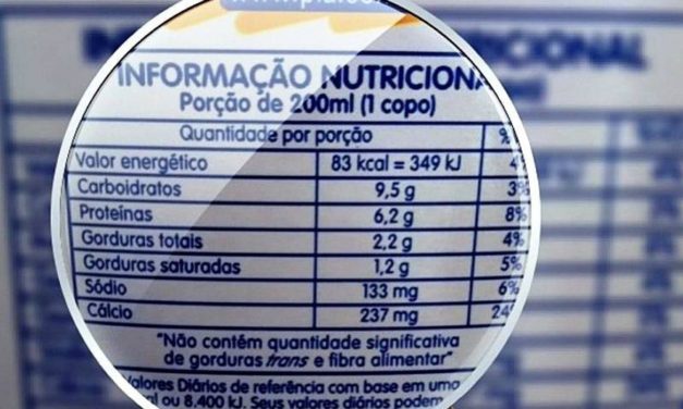 Anvisa aprova norma sobre rótulo nutricional em embalagens