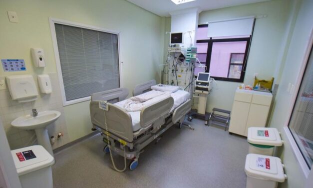 RS tem 6.281 pacientes hospitalizados com confirmação de covid-19
