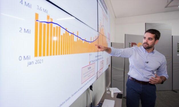Leite anuncia novas flexibilizações no comércio; medidas entram em vigor neste sábado
