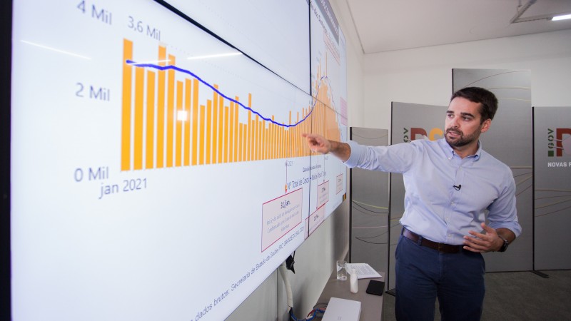 Leite anuncia novas flexibilizações no comércio; medidas entram em vigor neste sábado