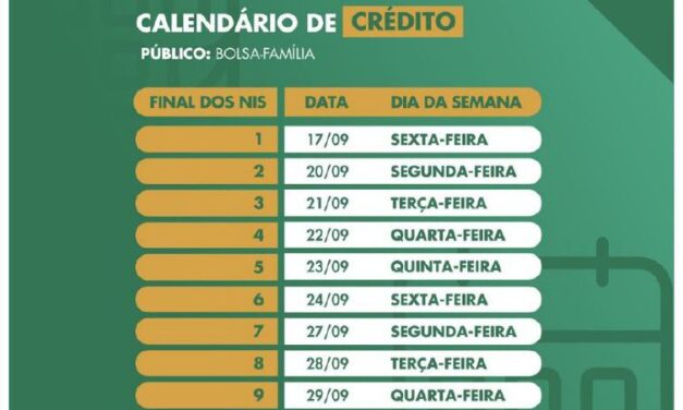 Caixa paga 6ª parcela do auxílio emergencial a nascidos em abril