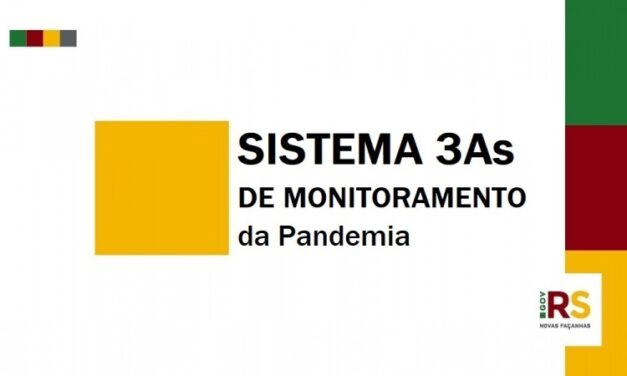 Todas as regiões Covid recebem Avisos pela segunda semana consecutiva