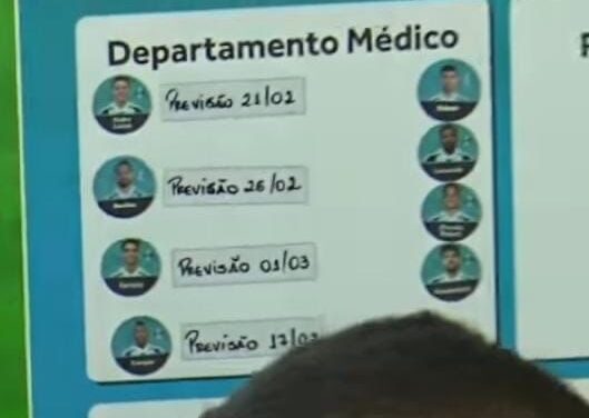 Vídeo da chegada de Roger vaza previsão de recuperação dos lesionados do Grêmio