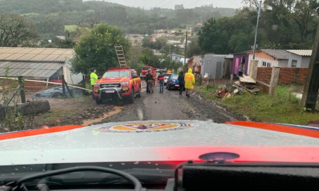 Ventos podem superar os 120km/h em pontos do leste e do litoral gaúcho