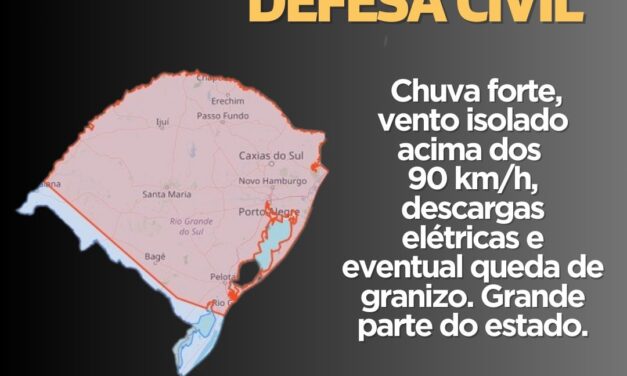 Defesa Civil emite alerta para quase totalidade do RS de novo evento climático com chuva forte e granizo